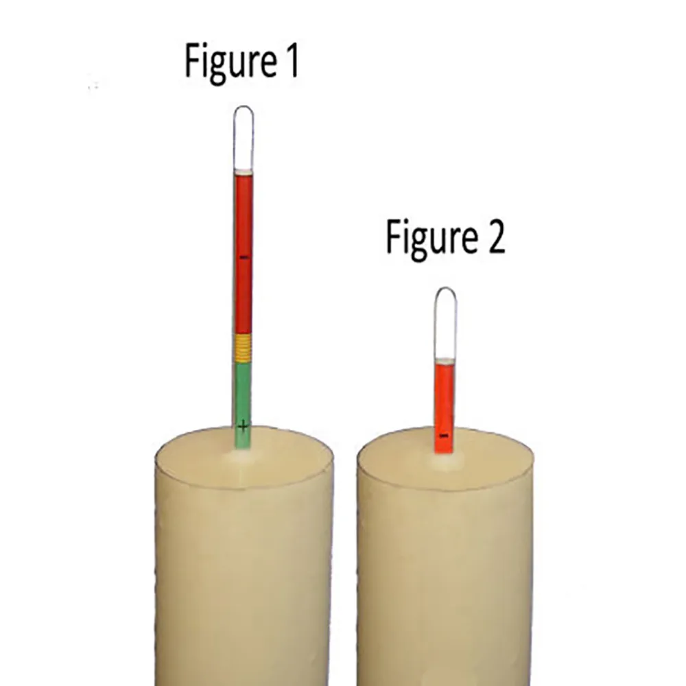 Colostrometer - Image 3