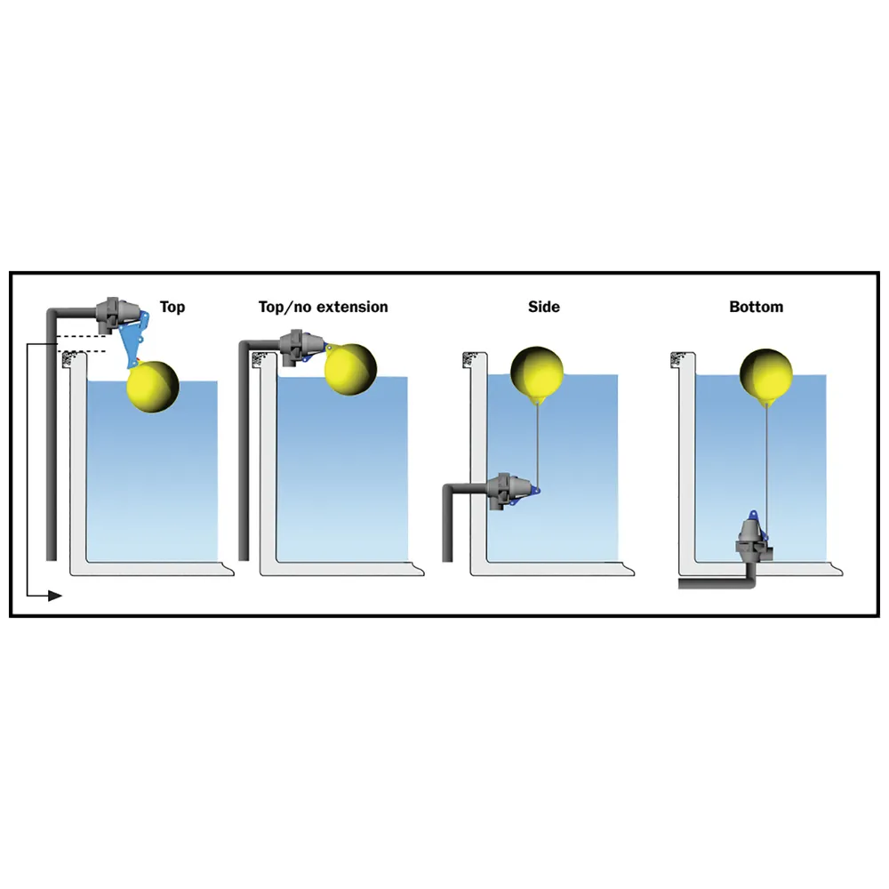 Topaz Trough Valve - Image 2